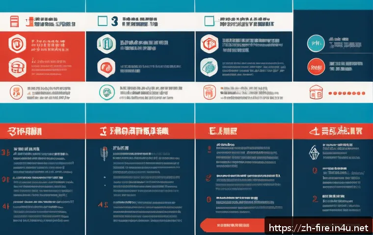 화재안전관리기술자 시험 준비를 위한 공부법 관련 이미지 1